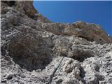 Rifugio Gardeccia - Catinaccio d'Antermoia / Kesselkogel